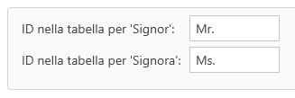 Opzioni, Determinare l'appellativo