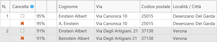 indirizzi doppi in Excel