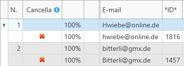 Abgleichsergebnis Risultato del confronto