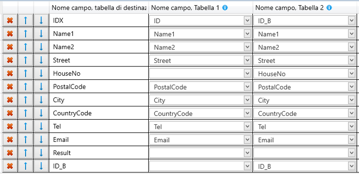 Tabellen zusammenführen Unire tabelle